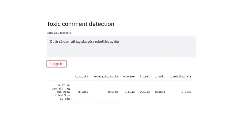 detecting-toxic-messages.webp